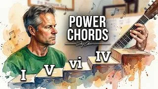 Thumbnail: Ground Floor Guitar: Power Chords Primer I V vi IV