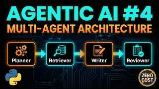 Thumbnail: Agentic AI from Scratch #4 (Python): Build Your First Multi-Agent System ( Plan , Retrieve, Review )