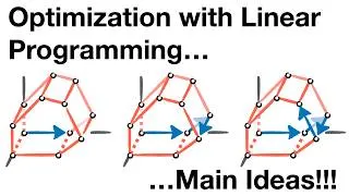 Thumbnail: Optimization with Linear Programming (and the Simplex Algorithm), Main Ideas!!!