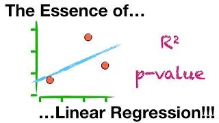 Thumbnail: The Essence of Linear Regression!!!
