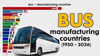 Thumbnail: Biggest Bus Manufacturing Countries 1950 - 2026