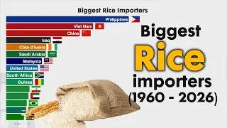 Thumbnail: Biggest Rice Importes in the world 1960 - 2026