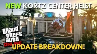 Thumbnail: GTA ONLINE NEW HEIST UPDATE ANNOUNCED - KORTZ CENTER HEIST