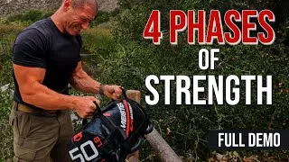 Thumbnail: The 4 Phases of Muscle Failure (FULL DEMO)