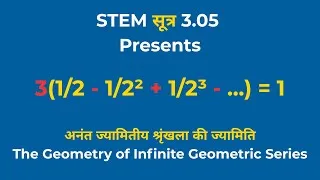 Thumbnail: Infinite Alternating Series - Visual Proof: Why 3(½ − ¼ + ⅛ − 1/16 + …) = 1