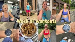 Thumbnail: A week of Workouts (training for the Indy Marathon)