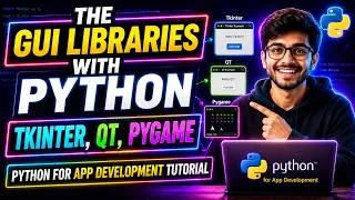 Thumbnail: The GUI libraries with Python Tkinter, QT, Pygame | Python for App Development Tutorial