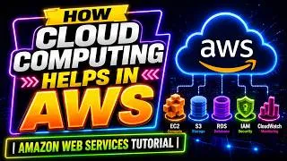 Thumbnail: How Cloud Computing Helps in AWS | Amazon Web Services Tutorial