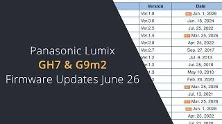 Thumbnail: Panasonic Lumix GH7 and G9m2 Camera Firmware Updates June 1st 2026 | Panasonic LUMIX Bug Fix Release