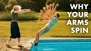 Thumbnail: The Arm Spin That Stops a Fall