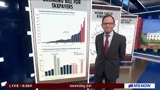Thumbnail: Rates and Debt Payments to Rise with Inflation | Steve Rattner on Morning Joe