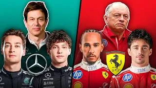 Thumbnail: Mercedes VS Ferrari in 2026😭