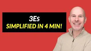 Thumbnail: Economy, Efficiency and Effectiveness Explained in 4 Minutes! (Value for Money)
