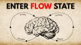 Thumbnail: How to Enter Flow State in 4 Minutes (Do This Before You Work )
