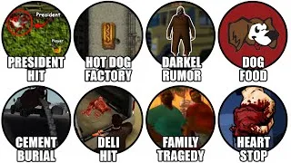 Thumbnail: The Most Evil Missions in GTA History Explained in Detail