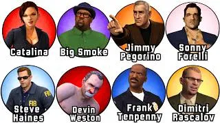Thumbnail: The Dark Truth Of The End Of Every GTA Antagonist Explained In Details
