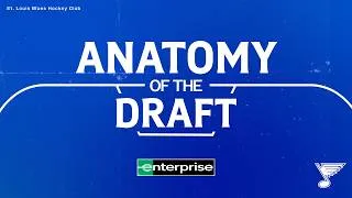 Thumbnail: Anatomy of the Draft 2026