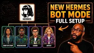 Thumbnail: Hermes Bot MODE Is Insane! Full Set Up