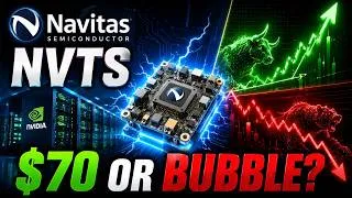 Thumbnail: NVTS Stock: Next AI Giant or Overvalued? | Navitas Semiconductor Full Analysis (2026)
