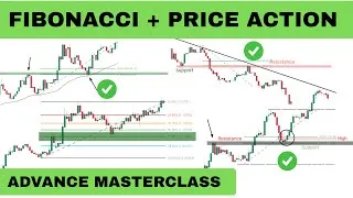 Thumbnail: Fibonacci + Price Action Trading Strategies | How To Use Fibonacci Retracement | Technical Analysis