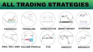 Thumbnail: Master All Trading Strategies In One Video | Technical, Price Action and Indicators