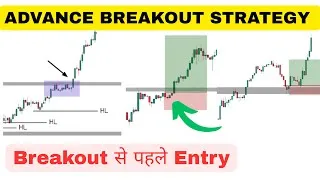 Thumbnail: Advance Breakout And Pre Breakout Trading Strategies | Price Action Trading