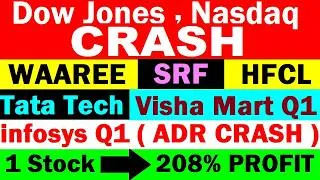 Thumbnail: हाहाकार😱 Dow Jones Nasdaq CRASH📉 Infosys Q1 Results ADR CRASH📉 Tata Tech⚫HFCL⚫WAAREE⚫Vishal Mart⚫SRF
