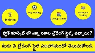 Thumbnail: Different Types of Trading Styles in Stock Market explained in Telugu | Choose your Trading Style