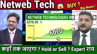 Thumbnail: Netweb Technologies share latest news,netweb technologies share analysis,price target 2026