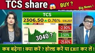 Thumbnail: TCS share news today,kya kare ?buy or not/wipro,infy, tcs share analysis,target tomorrow