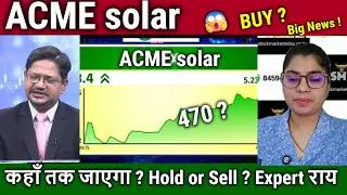 Thumbnail: ACME solar share latest news,acme solar share analysis,targetacme solar company kya karti hai