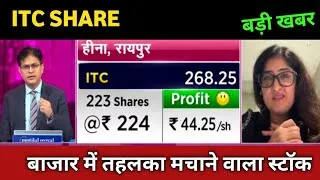 Thumbnail: ITC Share Latest News 🔴 ITC Share Today expert advice buy or sell Update and Fundamental Analysis
