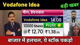 Thumbnail: Vodafone Idea Share Latest News 🔴 Vodafone Idea Share Today expert advice and Fundamental Analysis