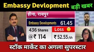 Thumbnail: Embassy Developments Share Latest News 🔴 Embassy Developments Share price and Fundamental Analysis