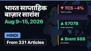 Thumbnail: Mapped - भारत Weekly बाज़ार सारांश | August 9–15, 2026