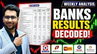 Thumbnail: Weekly Stock Market Analysis 🔥 3rd Week July| Result & Nifty Analysis| Breakout Stocks for Next Week