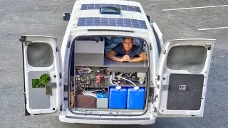 Thumbnail: Ultimate Guide To Off-Grid Electricity (In A Van)
