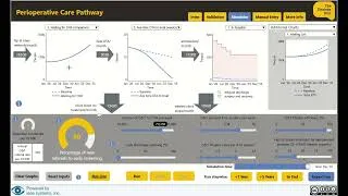 Thumbnail: Perioperative Pathway Explorer