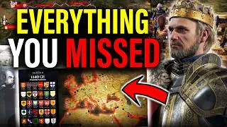 Thumbnail: What You Need to Know About Medieval III Total War News