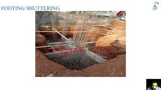 Thumbnail: How to read structural drawings in BIM Part 1