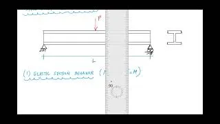 Thumbnail: Flexural Behavior of Steel Beams - Steel Design