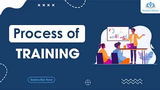 Thumbnail: Process of Training in Human Resource Management | in Hindi