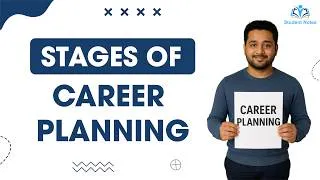 Thumbnail: Stages of Career Planning in HRM | Exploration, Establishment, Mid Career, Late Career and Decline
