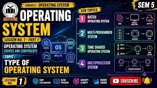 Thumbnail: Types of OS | Operating System service & component |  Lecture no 1 | MSBTE K Scheme | 5 Sem Unit 1