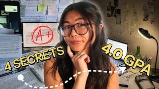 Thumbnail: 4 UNDERRATED methods i use to MASTER MY TIME as a 4.0 student