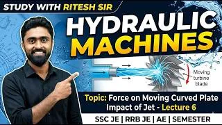 Thumbnail: Force exerted by the jet on the moving curved plate | Impact of jet | Hydraulic machine
