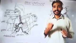 Thumbnail: Moments Of Goal Oriented Era. #study_now