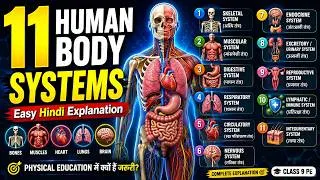 Thumbnail: शरीर के 11 तंत्र आसान भाषा में | Human Body Systems Explained | Class 9 PE| StudyPE