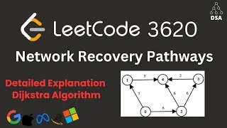 Thumbnail: Network Recovery Pathways 🔥 Leetcode 3620 | Dijkstra + Binary Search