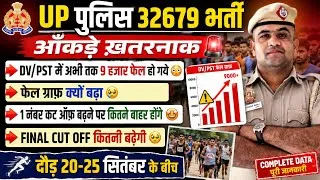 Thumbnail: UP POLICE 32679 TOTAL DV/PST FAILED PASS DATA 📊 OUT AND EXPECTED MALE FEMALE FINAL CUT OFF 😳